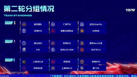 他的加入将